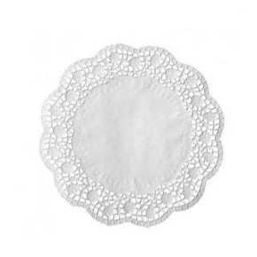 Nunc congue dui nec...