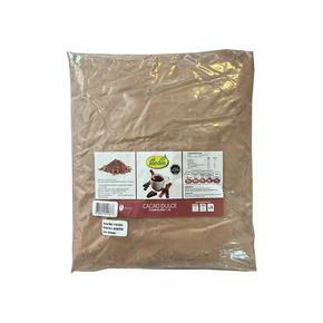 Nunc congue dui nec...