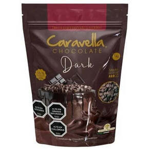 Nunc congue dui nec...