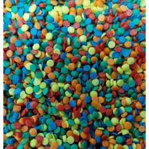 Nunc congue dui nec...